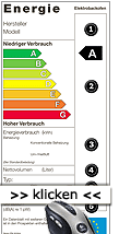 Label Energie-Effizienzklasse Elektrobackofen