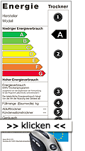 Label Energie-Effizienzklasse Trockner