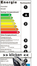 Label Energie-Effizienzklasse Waschmaschine