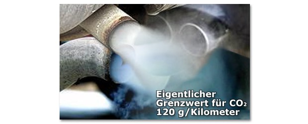 Historie: Angefangen hat die Diskussion um einen Grenzwert beim Treibhausgas CO2 schon sehr fr&uuml;h, n&auml;mlich als Angela Merkel in den Jahren 1994 bis 1998 unter Helmut Kohl Umweltministerin war. In...