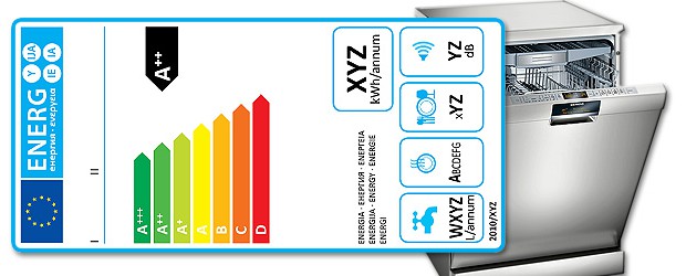 Neue Energie-Effizienzklasse / Energiesparlabel für Geschirrspüler Seit dem 28.09.2010 hat die EU ein neues Energiesparlabel für die Auszeichnung von Geschirrspülern eingeführt. (Ergänzung der Richtlinie 2010/30/EU des Europäischen Parlaments und des Rates im Hinblick auf die Kennzeichnung...