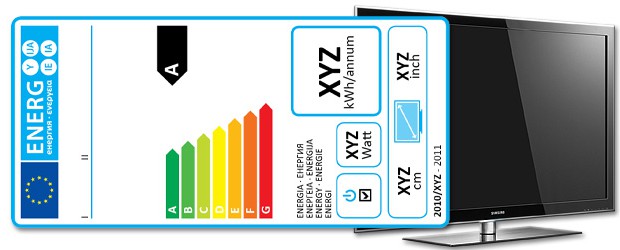 Seit dem 28.09.2010 hat die EU ein Energiesparlabel f&uuml;r die Auszeichnung von Fernsehger&auml;ten eingef&uuml;hrt. (Erg&auml;nzung der Richtlinie 2010/30/EU des Europ&auml;ischen Parlaments und des Rates im Hinblick auf die Kennzeichnung von...